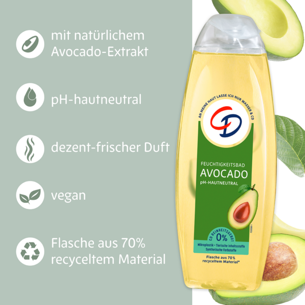 CD_Feuchtigskeitsbad_Avocado_Kachel_Benefits