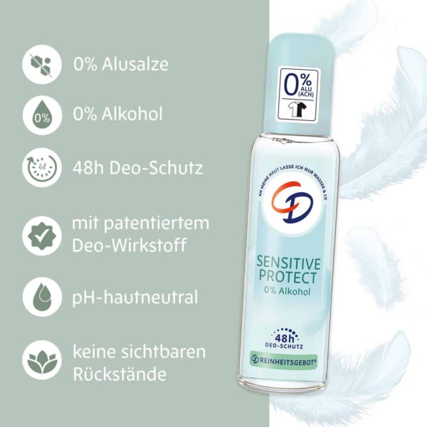 240220 04045612009351 CD Zerstaeuber 75ml Sensitive