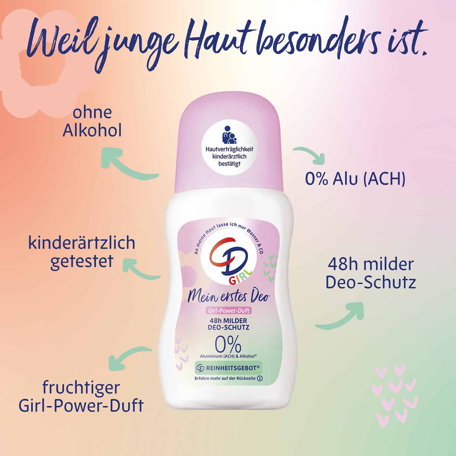 Deo Roll-on – Mein erstes Deo 3 Deo Roll-on – Mein erstes Deo – Bild 3