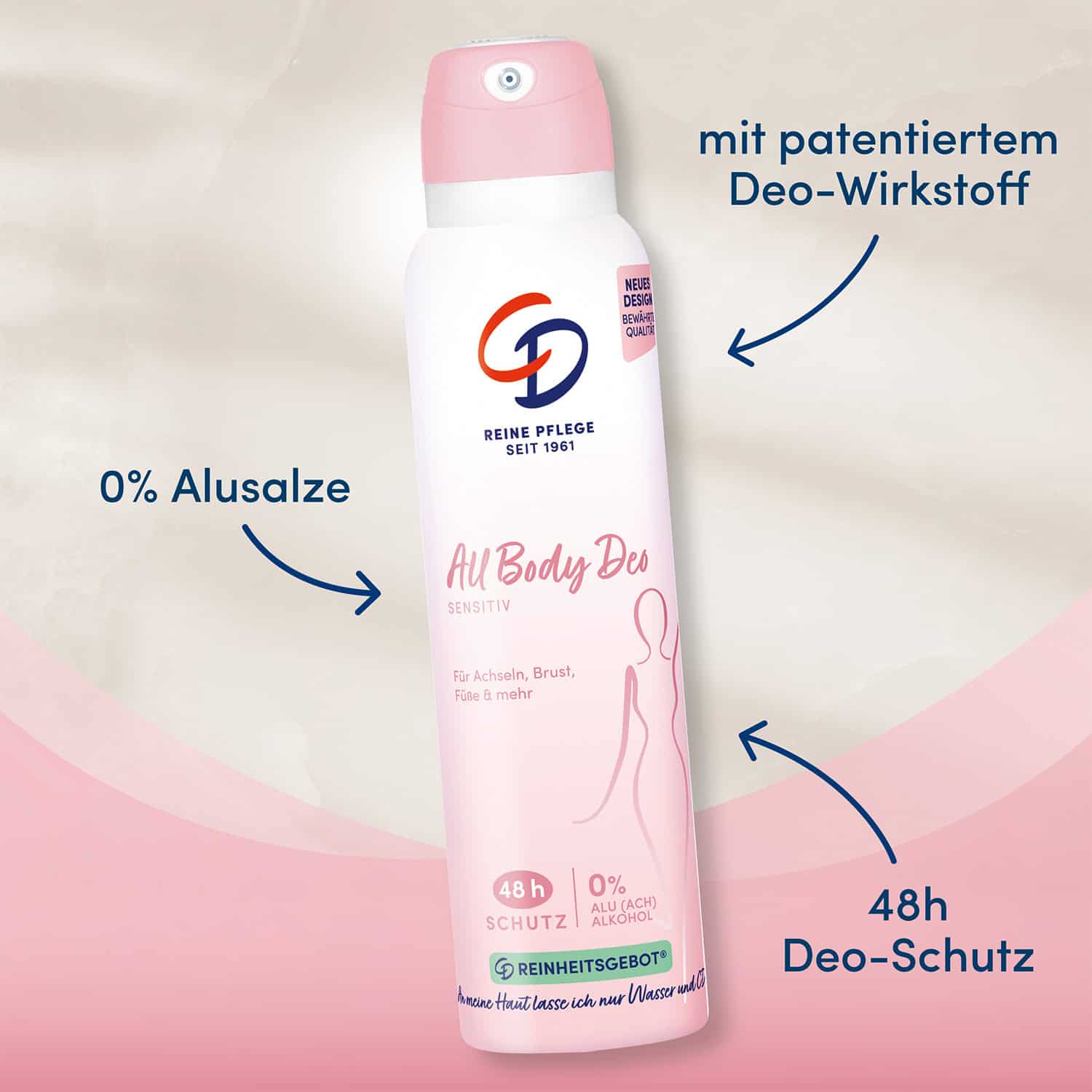 CD_Spray-All Body_Benefit_1_1500x1500 Deo-Spray All Body – Bild 3