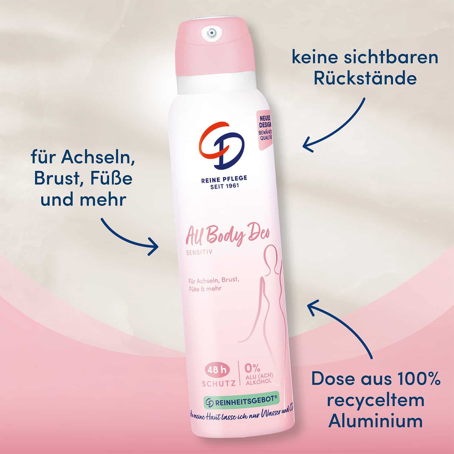 CD_Spray-All Body_Benefit_2_1500x1500 Deo-Spray All Body – Bild 4