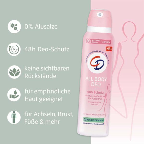 CD Deo Spray All Body