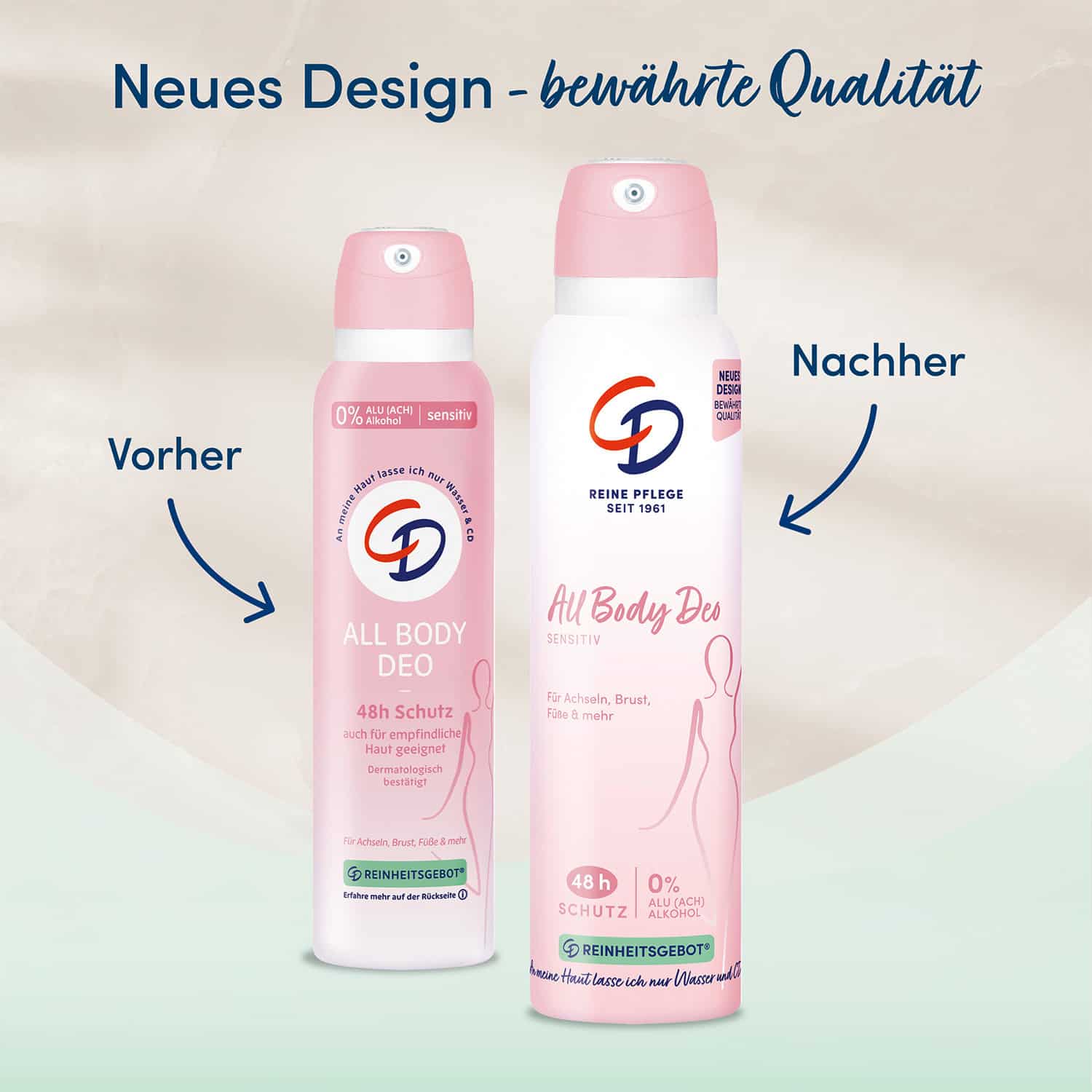 CD_Spray_vorher-nachher_All Body_1500x1500 Deo-Spray All Body – Bild 5