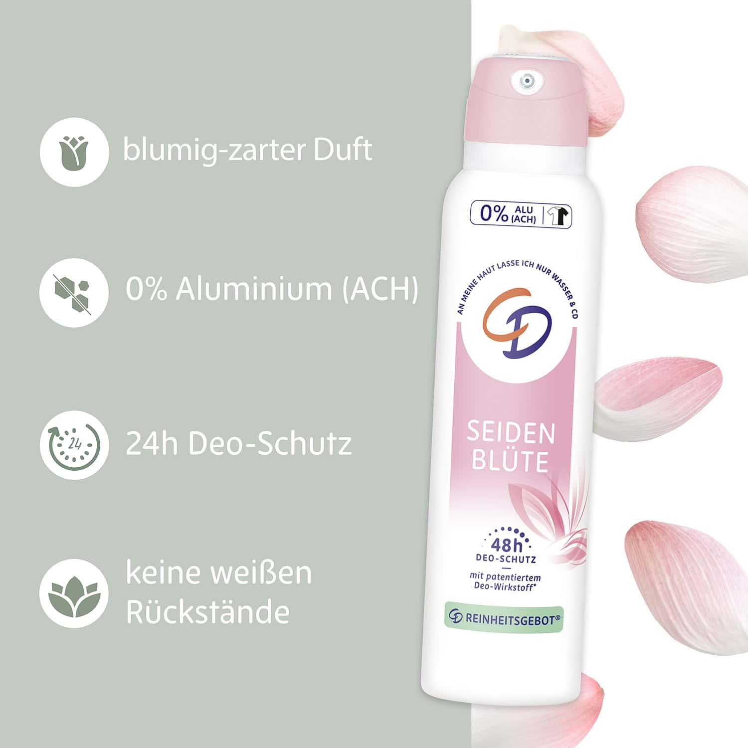 CD_Seidenblüte_Deo_Spray_Benefits CD_Seidenblüte_Deo_Spray_Benefits