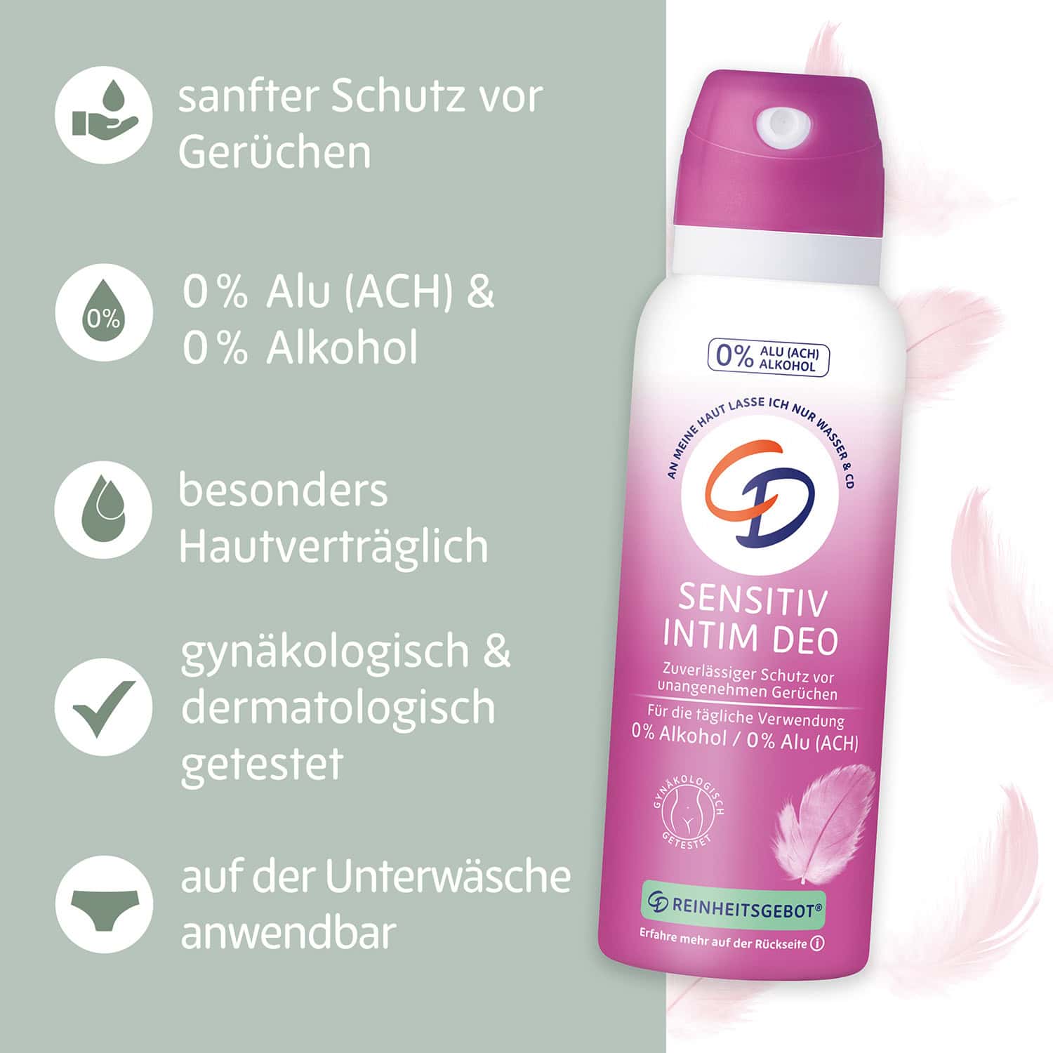 CD Sensitiv Intim Deo CD Sensitiv Intim Deo